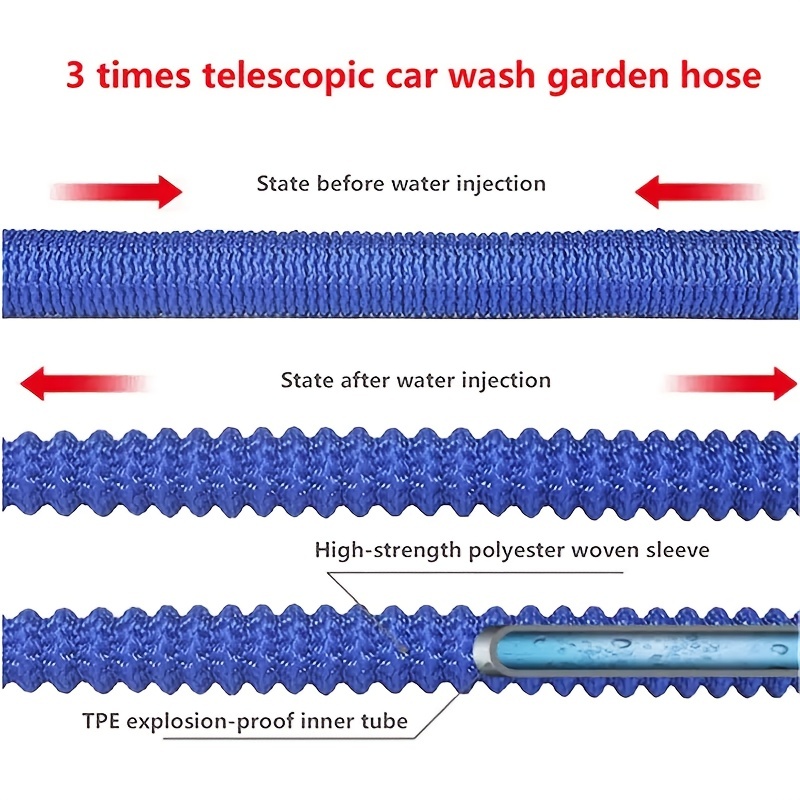 Heavy Expandable Magic Hose, W - огляд і ціна Heavy Equipment Used