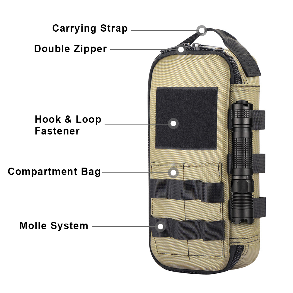 Tactical Utility EDC Pouch Hea - огляд і ціна Heavy Equipment Storage